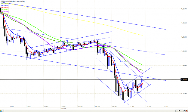 Click to Enlarge

Name: chart.PNG
Size: 42 KB