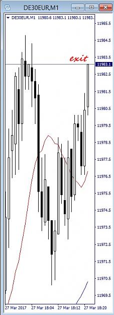 Click to Enlarge

Name: dax, m1, 2017 march 27.jpg
Size: 63 KB