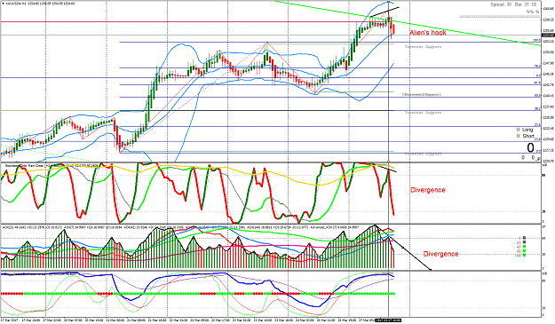 Click to Enlarge

Name: XAUUSD#H1.png
Size: 114 KB