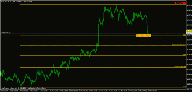 Click to Enlarge

Name: eurusd-reversed long.gif
Size: 19 KB