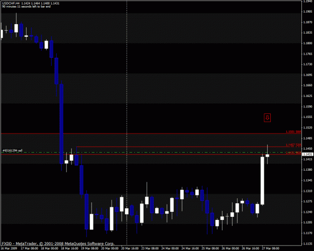 Click to Enlarge

Name: usdchf.gif
Size: 22 KB