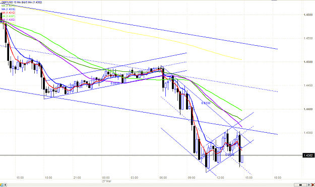 Click to Enlarge

Name: chart.PNG
Size: 42 KB