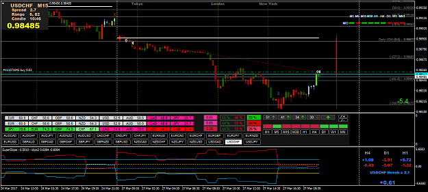 Click to Enlarge

Name: USDCHFM15.png
Size: 54 KB