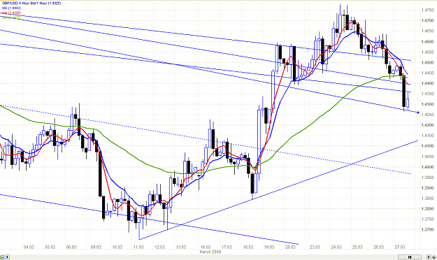 Click to Enlarge

Name: chart.PNG
Size: 48 KB