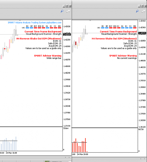 Click to Enlarge

Name: EUD:AUD H4.png
Size: 84 KB