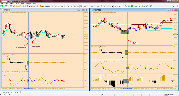 Click to Enlarge

Name: chart1.png
Size: 112 KB