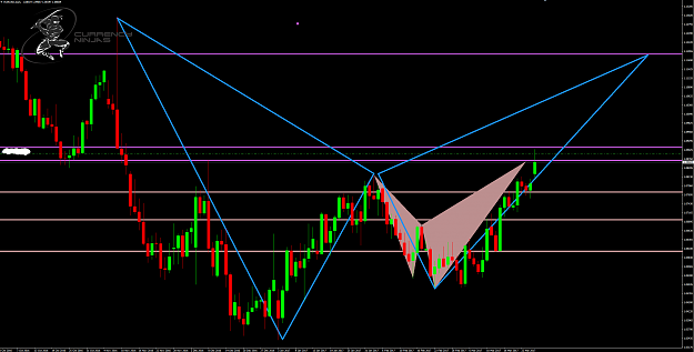 Click to Enlarge

Name: EurUsd daily.png
Size: 95 KB