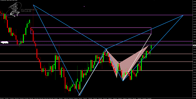 Click to Enlarge

Name: EurUsd daily.png
Size: 97 KB