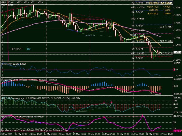 Click to Enlarge

Name: gbpusd.gif
Size: 23 KB