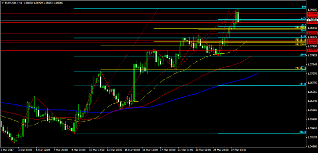 Click to Enlarge

Name: eurusd-i-h4-fibo-group-ltd.png
Size: 39 KB