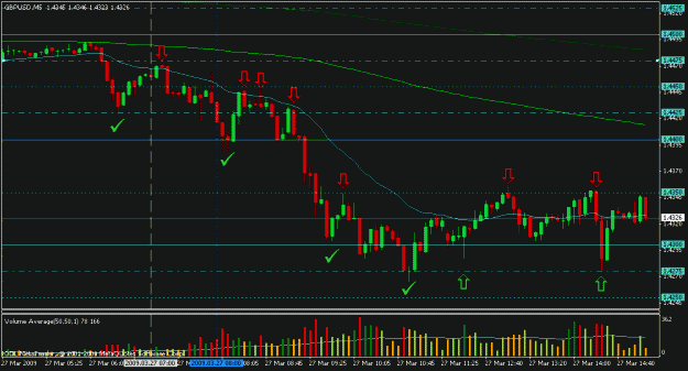 Click to Enlarge

Name: mar 27 cable 5m 1510.gif
Size: 19 KB