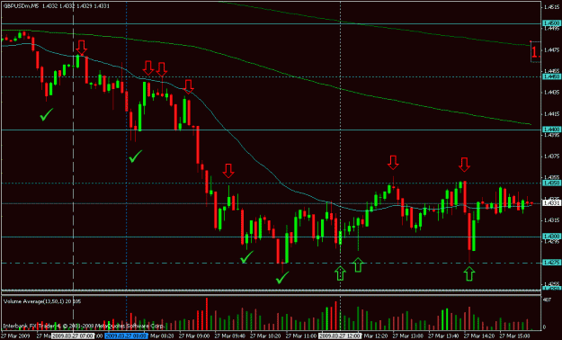 Click to Enlarge

Name: mar 27 cable 5m 1535.gif
Size: 21 KB
