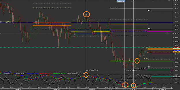Click to Enlarge

Name: ccChart_USD_JPY_15 Mins_snapshot.png
Size: 52 KB