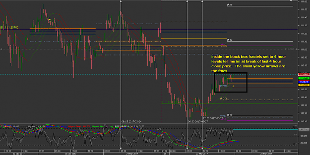 Click to Enlarge

Name: levels Chart_USD_JPY_15 Mins_snapshot.png
Size: 53 KB