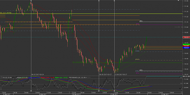 Click to Enlarge

Name: wqChart_USD_JPY_15 Mins_snapshot.png
Size: 33 KB