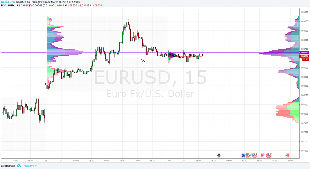 Click to Enlarge

Name: cWMBK4Ff 3-27 eurusd.png
Size: 74 KB