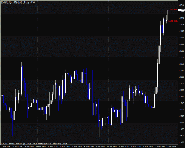 Click to Enlarge

Name: usdchf.gif
Size: 28 KB