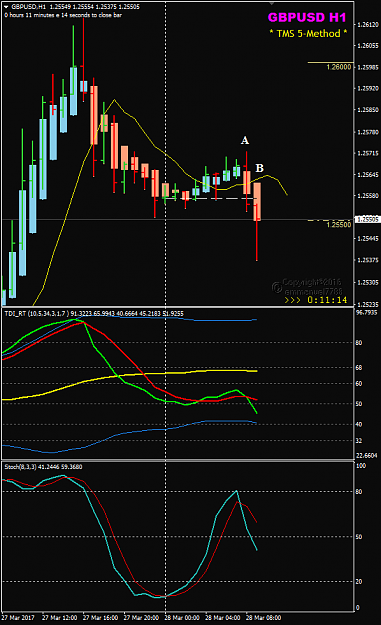 Click to Enlarge

Name: GBPUSD Week 13 Mar 28 FO.png
Size: 27 KB