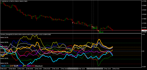 Click to Enlarge

Name: audchf-h1-trading-point-of-2.png
Size: 61 KB