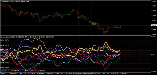 Click to Enlarge

Name: usdchf-h1-trading-point-of-2.png
Size: 59 KB
