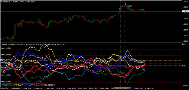 Click to Enlarge

Name: gbpusd-h1-trading-point-of.png
Size: 59 KB