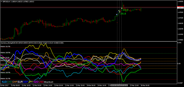 Click to Enlarge

Name: gbpcad-h1-trading-point-of.png
Size: 59 KB