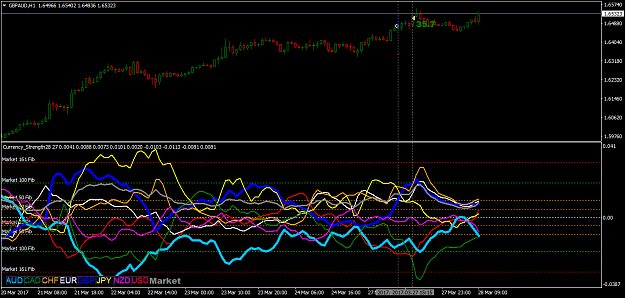 Click to Enlarge

Name: gbpaud-h1-trading-point-of.png
Size: 58 KB