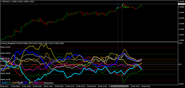 Click to Enlarge

Name: gbpaud-h1-trading-point-of.png
Size: 58 KB