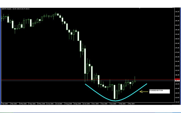 Click to Enlarge

Name: DRAWEEK.JPG
Size: 75 KB