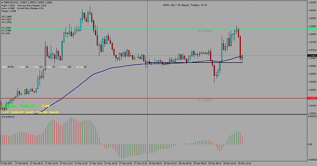Click to Enlarge

Name: gbpusd-m15-international-capital-markets (3).png
Size: 43 KB