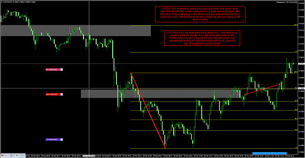 Click to Enlarge

Name: 2017-03-28 19_28_21-AUDUSD,M1_loss 0.4 position.png
Size: 61 KB