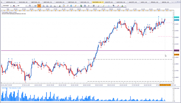 Click to Enlarge

Name: EUR vs NZD H4.png
Size: 89 KB