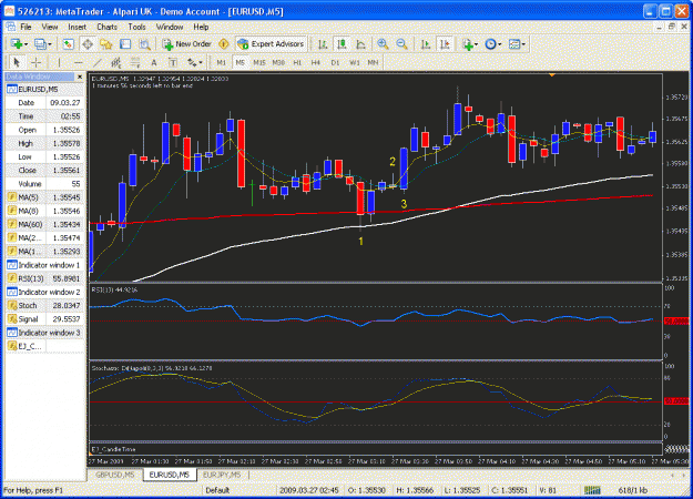 Click to Enlarge

Name: eurusd.gif
Size: 44 KB