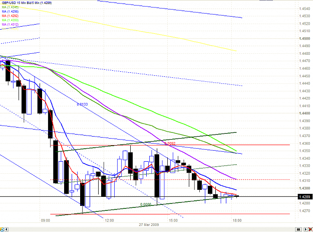 Click to Enlarge

Name: chart.PNG
Size: 44 KB