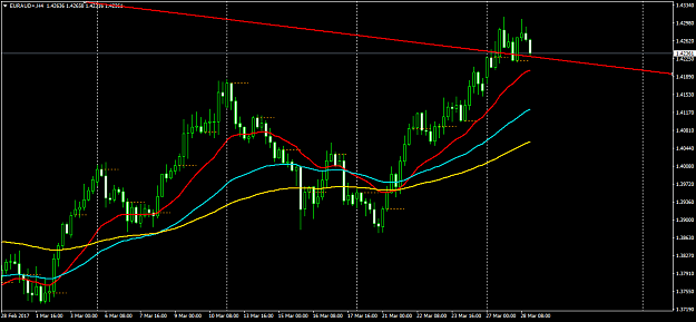 Click to Enlarge

Name: EURAUD+H4.png
Size: 43 KB