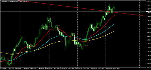 Click to Enlarge

Name: EURAUD+H4.png
Size: 43 KB