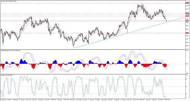 Click to Enlarge

Name: usdx.jpg
Size: 554 KB