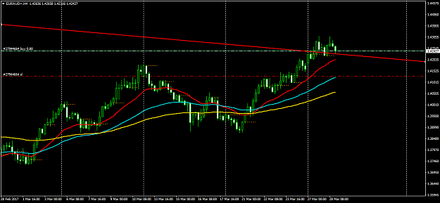 Click to Enlarge

Name: EURAUD+H4.png
Size: 37 KB