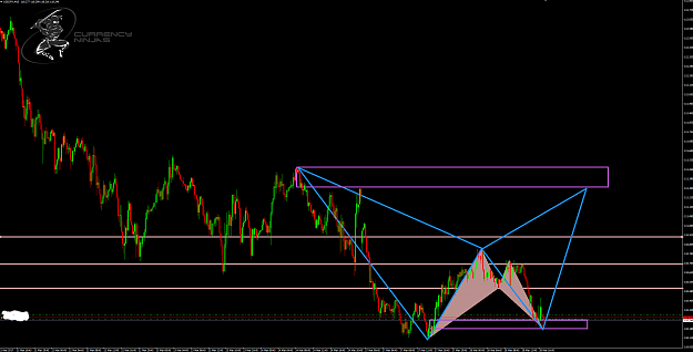 Click to Enlarge

Name: UsdJpy 15m.png
Size: 90 KB