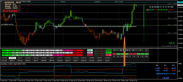 Click to Enlarge

Name: AUDCHFM15.png
Size: 59 KB