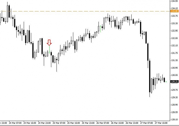 Click to Enlarge

Name: eurjpy_falls.jpg
Size: 37 KB