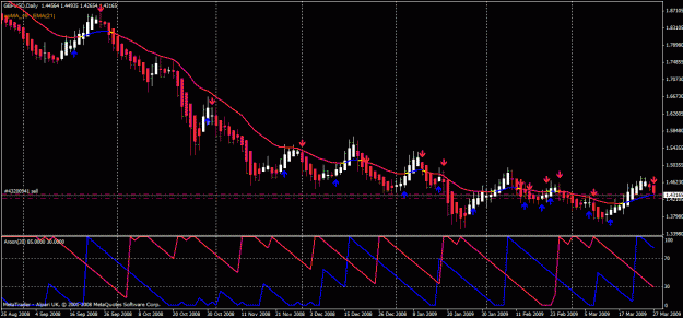 Click to Enlarge

Name: gbpusd template.gif
Size: 29 KB