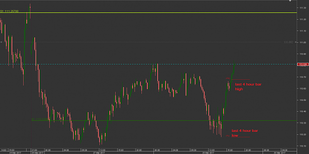Click to Enlarge

Name: 4 hourChart_USD_JPY_15 Mins_snapshot.png
Size: 17 KB