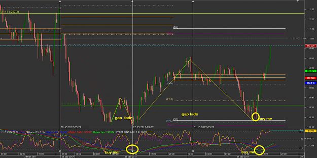 Click to Enlarge

Name: 15Chart_USD_JPY_15 Mins_snapshot.png
Size: 46 KB