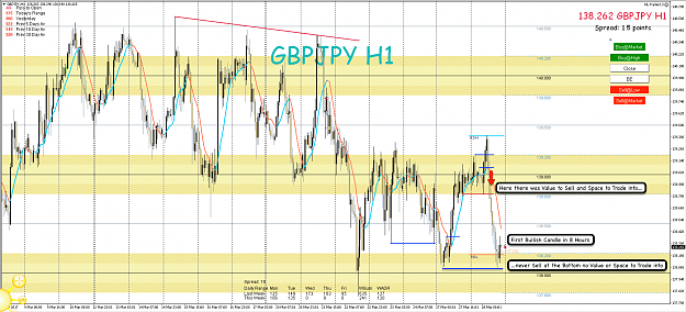 Click to Enlarge

Name: 28th Mar 17 GBP:JPY H1 Observations 3.png
Size: 140 KB