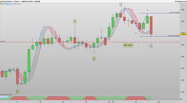 Click to Enlarge

Name: XAUUSD 170328 4H [1].png
Size: 55 KB