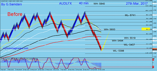 Click to Enlarge

Name: 204 AUDX  40 min 03-27-17. Before..png
Size: 68 KB