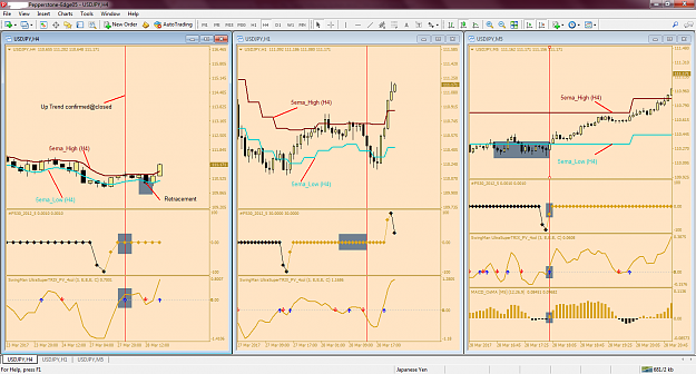 Click to Enlarge

Name: chart1.png
Size: 115 KB