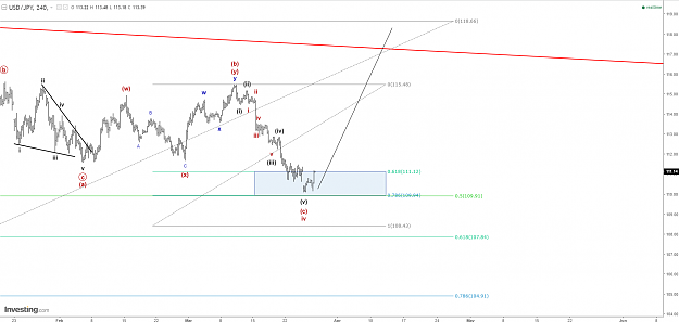 Click to Enlarge

Name: USD-JPY.png
Size: 82 KB