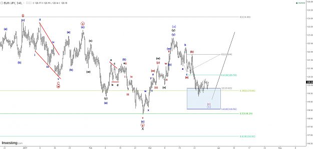 Click to Enlarge

Name: EUR-JPY.png
Size: 92 KB